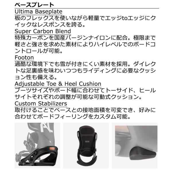 FLUX 限定モデル！RKベース FLUX 限定モデル！RKベース