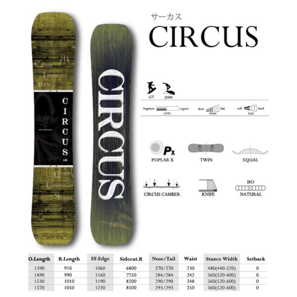 スノーボード　moss circus（サーカス）年式17-18