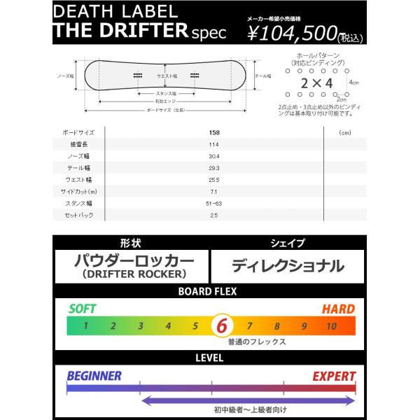 23-24 DEATH LABEL / デスレーベル THE DRIFTER×KENGO KIMURA ドリフター メンズ スノーボード パウダー 板  2024 /【Buyee】 Buyee - Japanese Proxy Service | Buy from Japan!