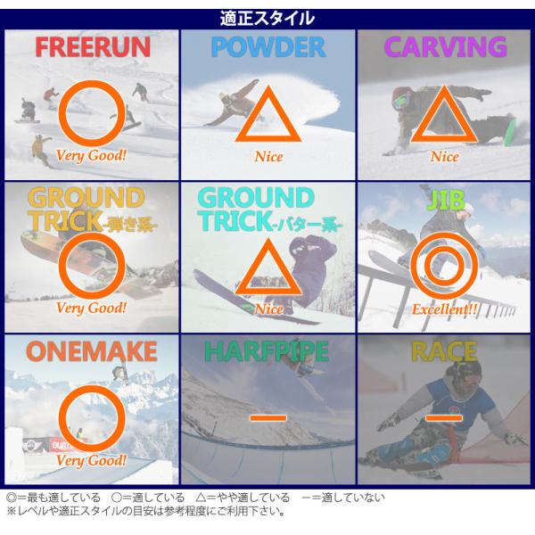 18-19 STEPCHILD/ステップチャイルド WEEKEND ウィークエンド