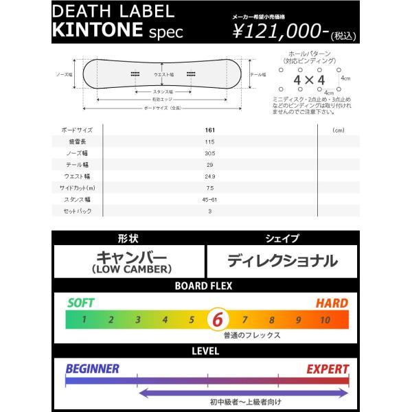 DEATH LABEL KINTONE 161 デスレーベル キントーン 中古品 DEATHLABEL