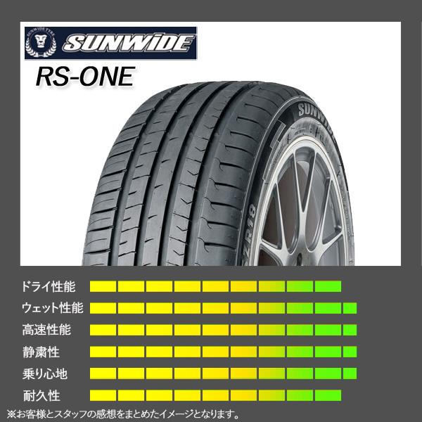 サンワイド RS-ONE - タイヤ、ホイール