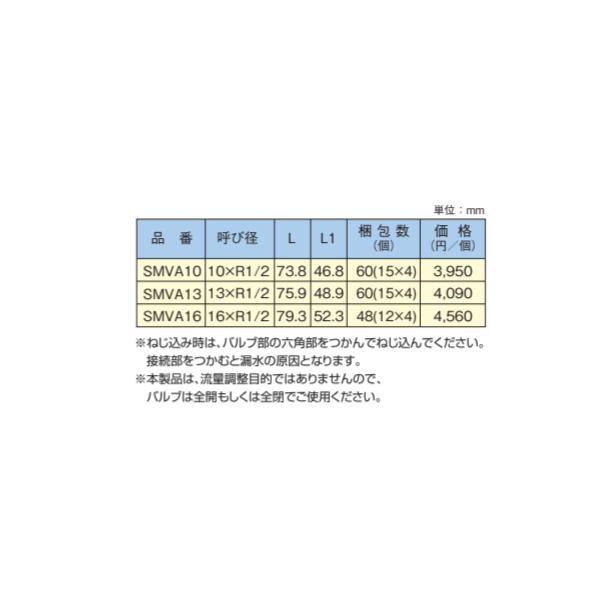 即納・全国送料無料 エスロカチット SMVA13 SPL13×3箱 60個