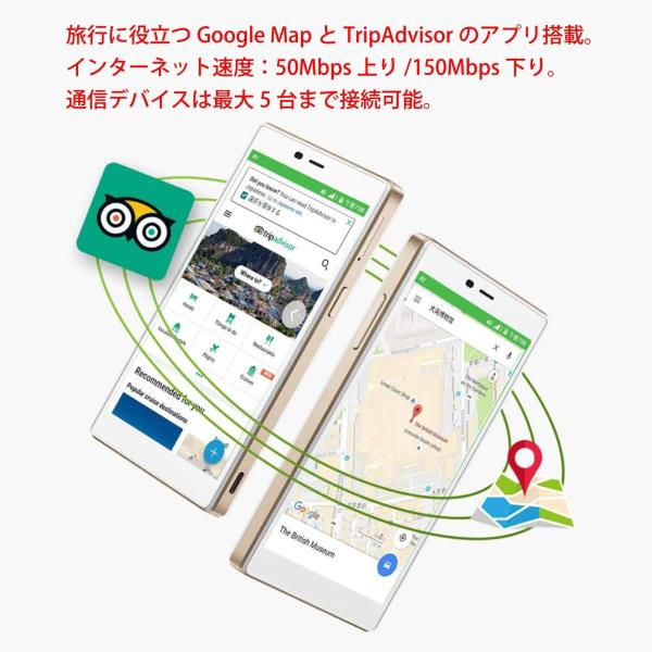 GlocalMe G4 モバイルWiFiルーター グローバルデータ1ギガ付 ポケット