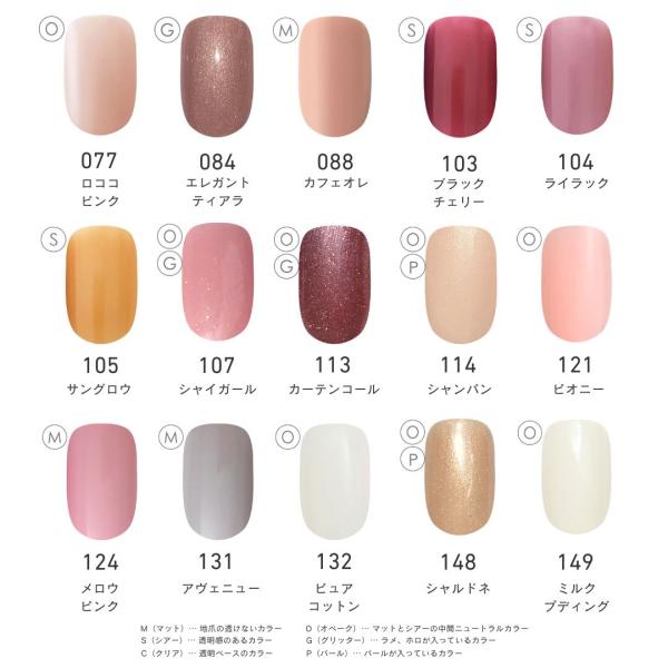 ネイルラボ 日本製 ジェルネイル LEDライト付 ジェルネイルキット ネイルラボ 日本製 ジェルネイル スターターキット プレミアムキット