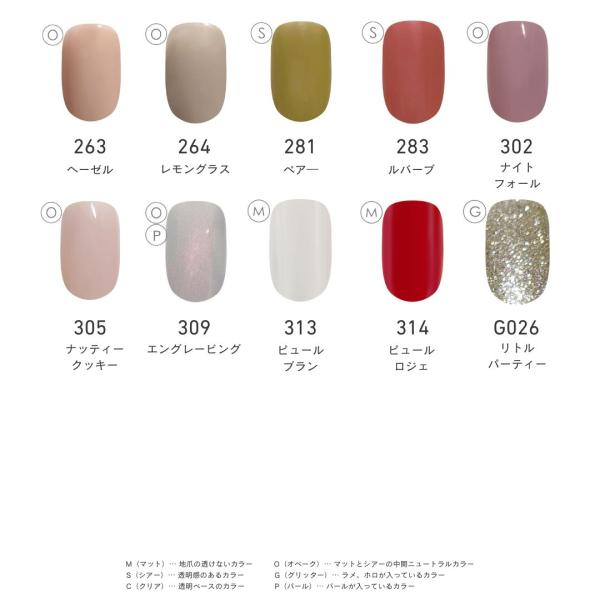 ネイルラボ 日本製 ジェルネイル スターターキット プレミアムキット