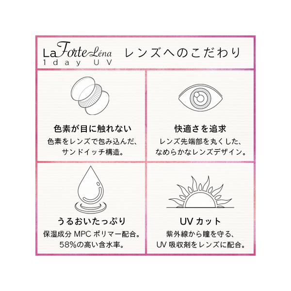 LaFORTE Lena(ラフォルテ レナ) ワンデーUV 30枚入×2箱 / 送料無料 ...