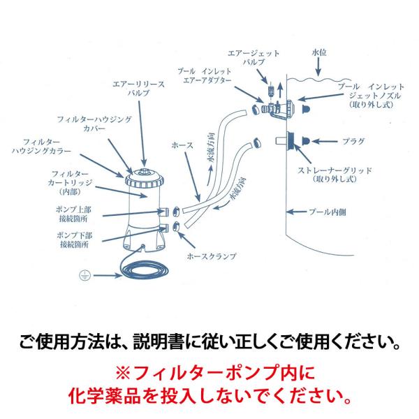 あすつく INTEX インテックス フィルターポンプ 28637J プール用 循環