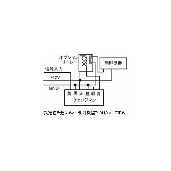 即日発送 回転スイッチ ウインドウ コンパレーター チェンジマンRPM2 - tokyo-bunka.com