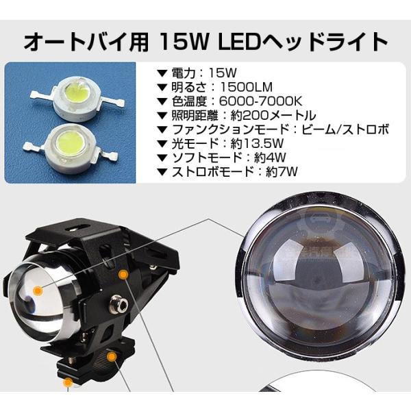 15W LEDヘッドライト オートバイ オフロードバイク ハイビーム