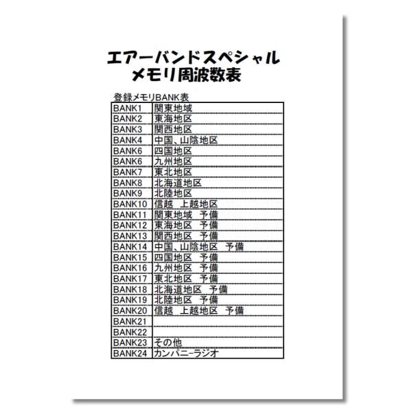 アマチュア無線 FT5D エアーバンドスペシャル 八重洲無線 C4FM/FM 144/430MHz デュアルバンドデジタルトランシーバー出力5W  /【Buyee】 Buyee - Japanese Proxy Service | Buy from Japan!