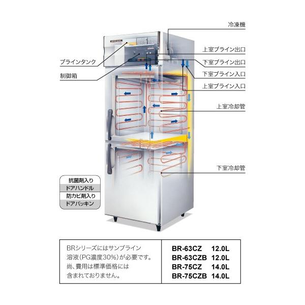 BR-63CA ホシザキ 業務用恒温高湿庫 ブライン冷却方式 /【Buyee】