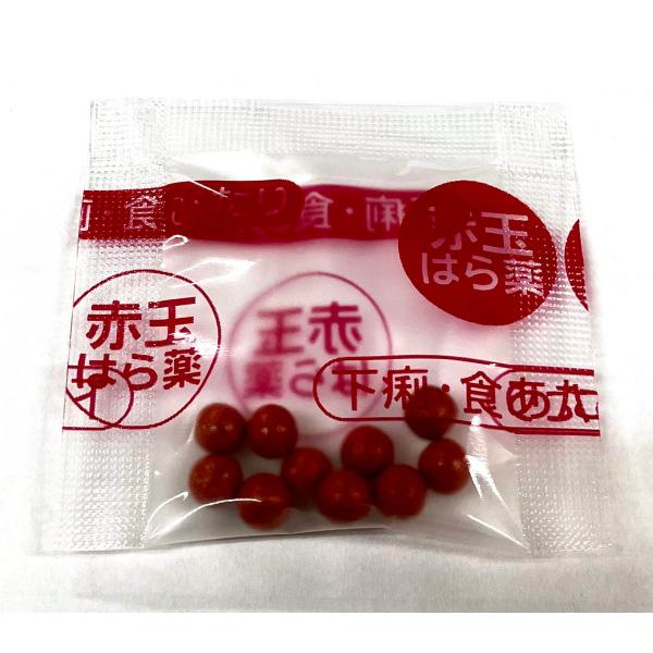 古い赤本　医薬系学部　年度色々　ばら売り　まとめ買いも可 61lXiIcSW9L.jpg