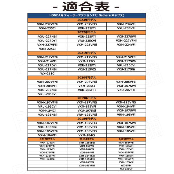 2023年 HONDA Gathers 用 キャンセラー ホンダ VXM-237VFNi VXM