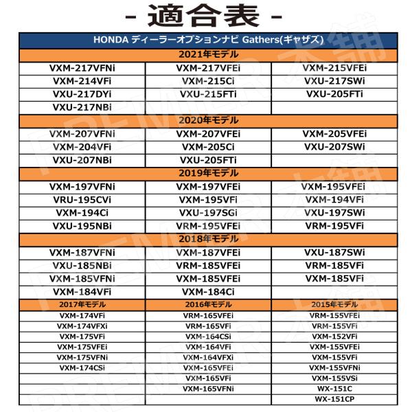 ホンダ テレビ/ナビキット HONDA Gathers VXM-207VFNi VXM-207VFEi VXM-205VFEi VXM-204VFi  VXM-205Ci VXU-207SWi VXU-207NBi VXU-207FTi VRU-205CVi VXU-207SGi /【Buyee】  Buyee - Japanese Proxy Service | Buy from Japan!