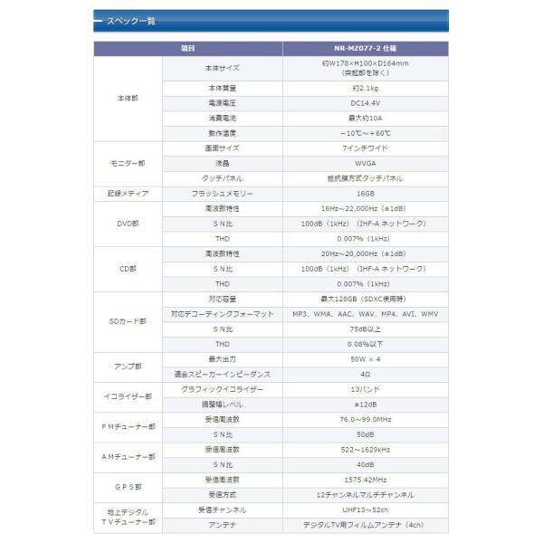 メモリーナビ フルセグ ワンセグ 搭載 7インチ 三菱電機 NR-MZ077-2 メモリーカーナビゲーション (送料無料＆お取寄せ) /【Buyee】