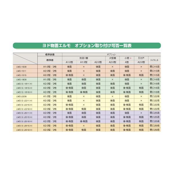 ヨド物置 エルモ オプション 別売棚 A2.0型 1枚入り(棚のみの場合は関東限定) /【Buyee】 Buyee - Japanese Proxy  Service | Buy from Japan!