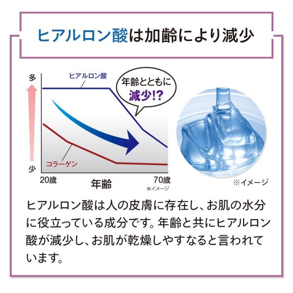 ヒアルロン酸 原液 保湿美容液 エイジングケア化粧品 50代 60代 40代