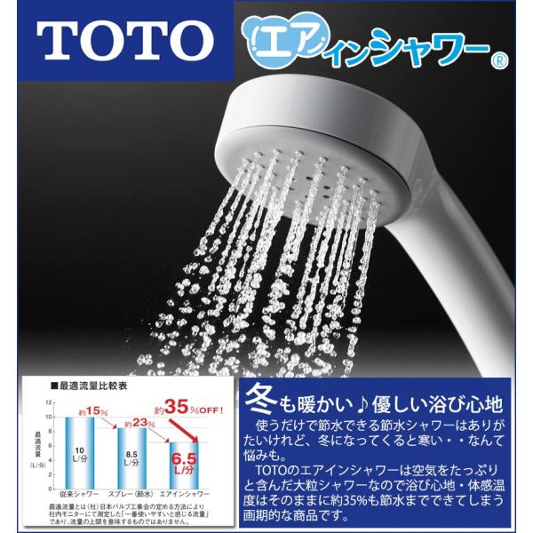 TOTO エアインシャワーヘッド - バス、洗面所用品