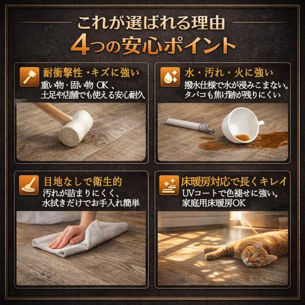 5のつく日クーポン】フロアタイル はめ込み式 *フローリング* 12枚入 