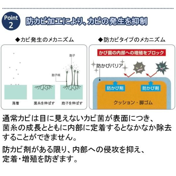 シャワーチェア お風呂 椅子 イス 入浴 浴室 シャワーチェアー