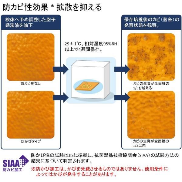 シャワーチェア お風呂 椅子 イス 入浴 浴室 シャワーチェアー