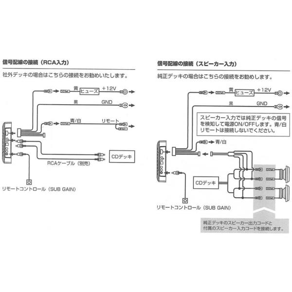 在庫あり即納!!】RockfordFosgate ロックフォード JPS-100-8 アンプ内蔵LEDイルミ付き 20cm薄型パワードサブウーファー  /【Buyee】