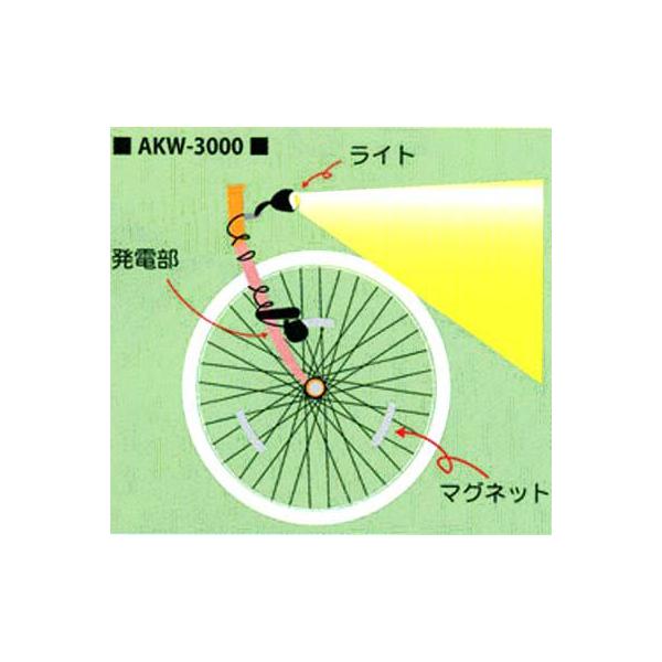 マジ軽ロボ AKW-3000マジ軽ライト 電池不要 LEDライト LED
