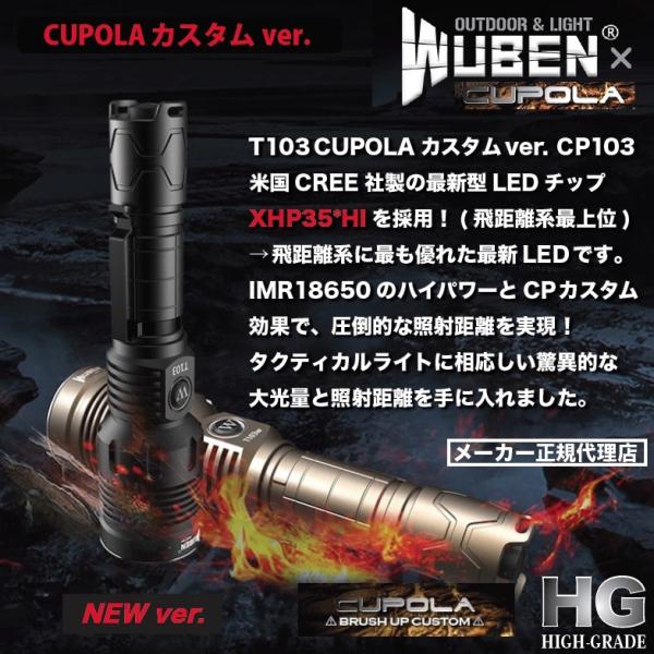 CP103PRO-WW 超強力フラッシュライトSET 1300ルーメン 電球色 暖色LED