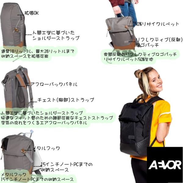 aevor オファー リュック 輸入元