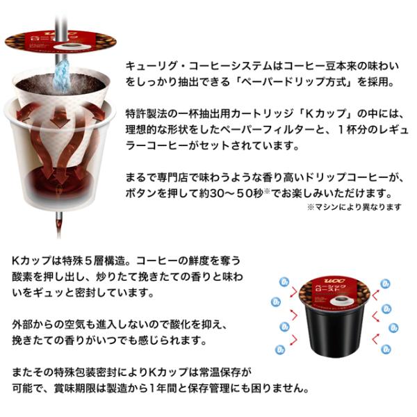 KEURIG K-Cup お好みで選べる 8箱セット キューリグ Kカップ コーヒー