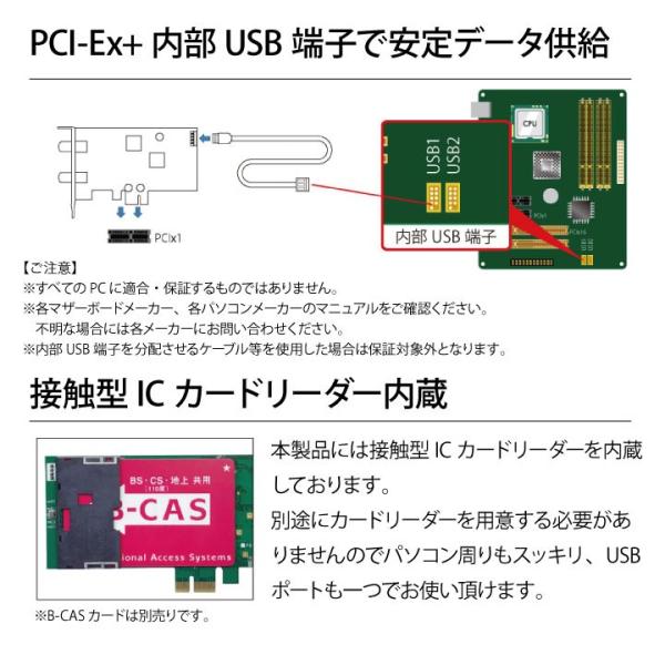 PLEX PX-MLT5PE 5ch同時録画・視聴地デジx5・BS/CSx5 PCI-Express 