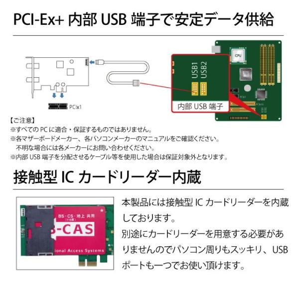 PLEX 地上デジタル・BS・CS対応TVチューナー PX-W3PE4 /【Buyee