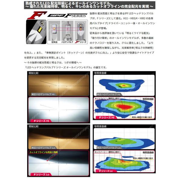 LEDバルブヘッドライトHB3 HB4 車検対応LEDヘッドランプバルブF