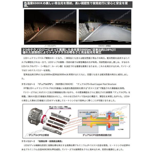 LEDバルブヘッドライトHB3 HB4 車検対応LEDヘッドランプバルブF