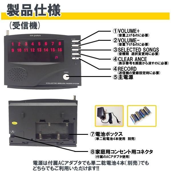 ワイヤレスチャイム 16ch コードレスチャイム 店舗用チャイム 送信機6個付 LED 光る送信機 店舗用品 呼び鈴 レストラン 居酒屋 福祉施設  WRC-16-F138 /【Buyee】