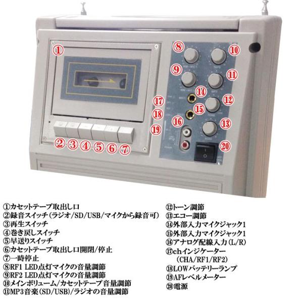 ワイヤレスマイク ワイヤレスマイクセット スピーカーセット
