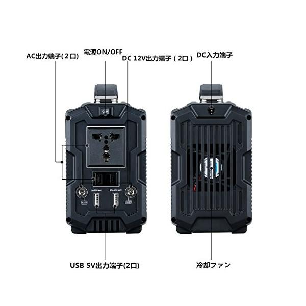 suaoki ポータブル電源 S601 20000mAh/220Wh/11.1V ソーラー