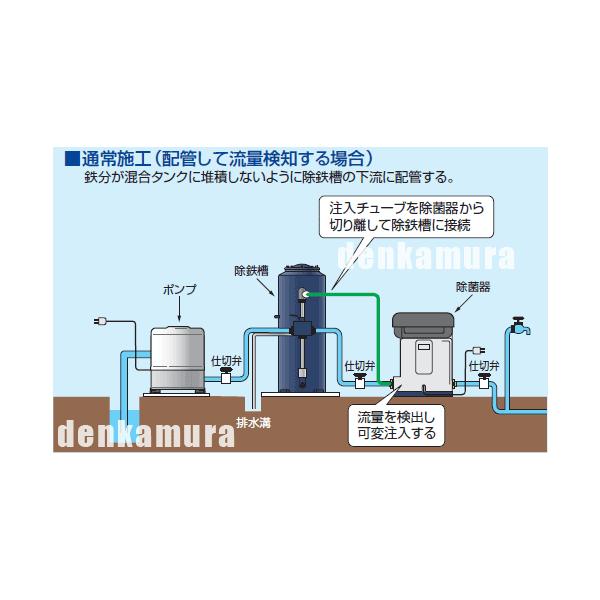 送料無料) 日立 CS-130X 井戸用除菌器（薬剤別売） 単相100V ≪代引き