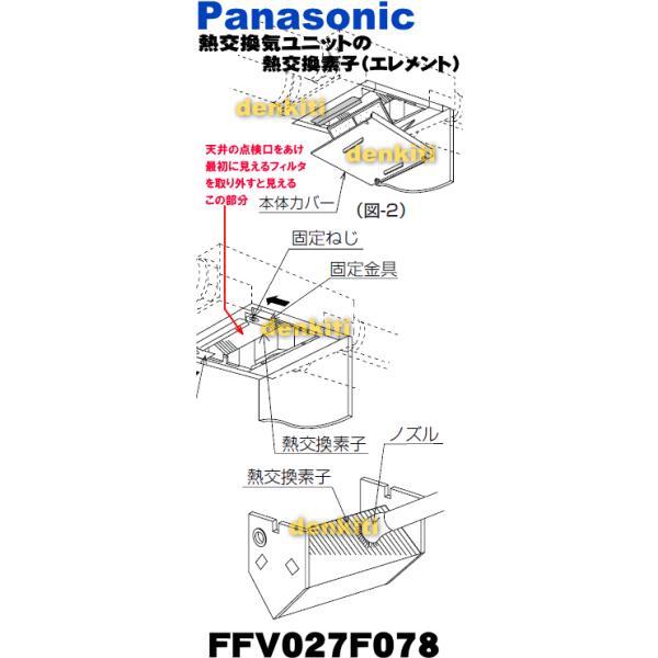 FFV027F078 パナソニック 熱交換気ユニット 用の 熱交換素子