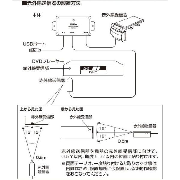 エルパ リモコン中継器 リモコンレピーター RC-RE01 /【Buyee】 Buyee