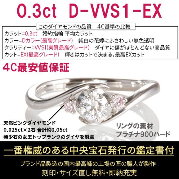 Pt900サファイアリング鑑別書付き – さとう質店【山形 質屋 指輪