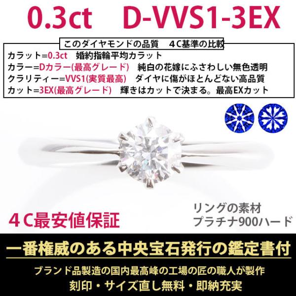 婚約指輪安い婚約指輪ティファニー6本爪デザイン0.3ct D VVS1 3EX H&C