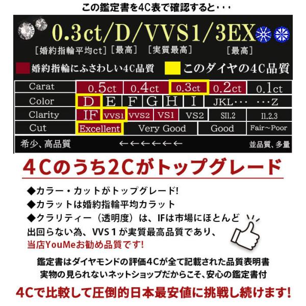 婚約指輪安い婚約指輪ティファニー6本爪デザイン0.3ct D VVS1 3EX H&C