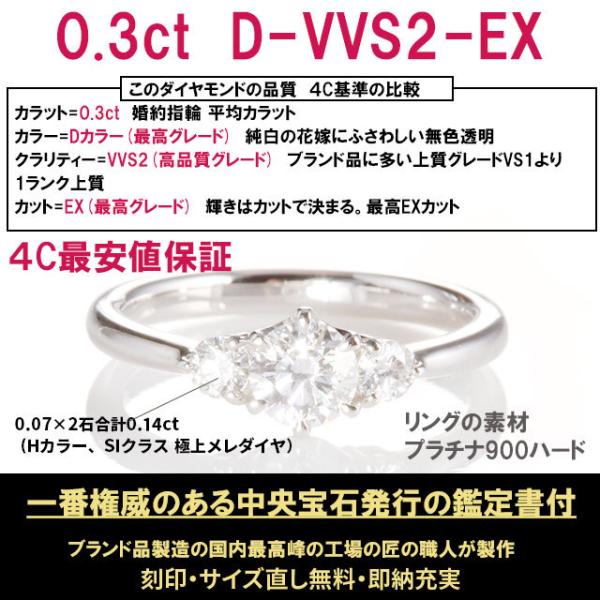 Dカラー・VVS2・EX どろくさい Pt0.3ct ダイヤリング サイド