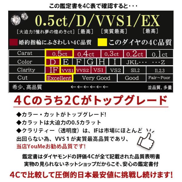 婚約指輪 0.5ct D VVS1 EX ティファニー6本爪デザイン 一粒ダイヤ 天然