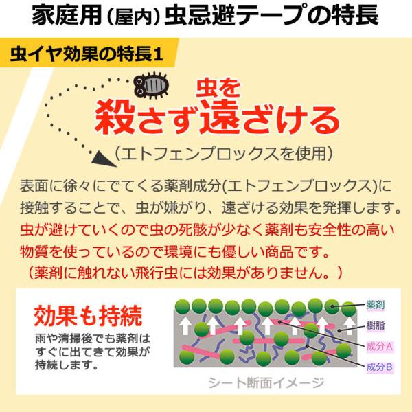 虫 の イヤ が 販売 る テープ