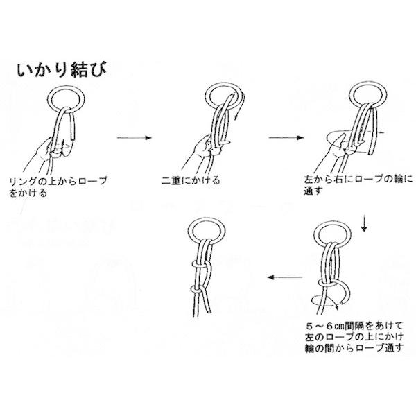 もやいロープ/編み/船舶/アンカー係留ロープ② 3つ打ち