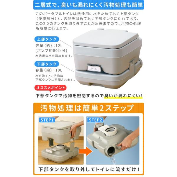 非常用トイレ簡易トイレ水洗洋式本格派ポータブル水洗トイレ10L Se