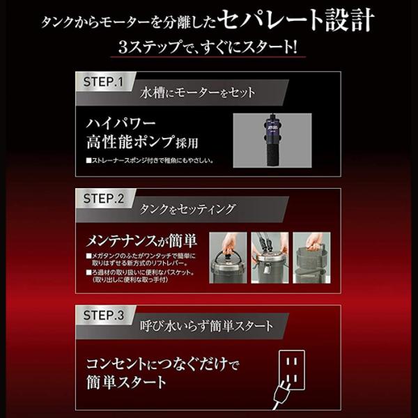 GEX メガパワー 9012 水槽用 外部フィルター 水中モーター 水槽